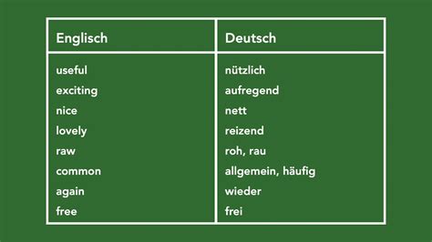 dienen auf englisch|dienen übersetzung deutsch.